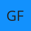Global Files